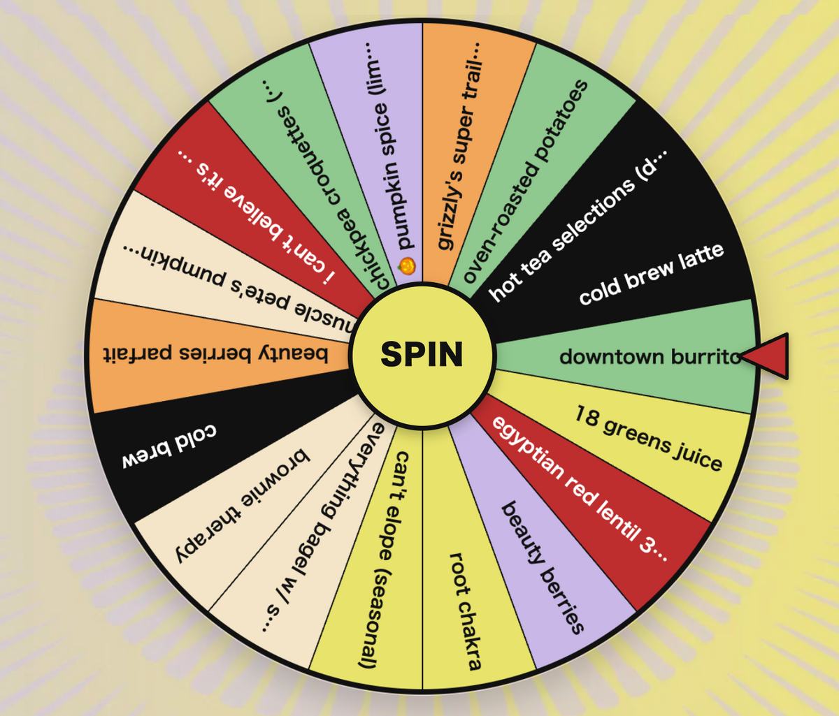 Wheel of Better Fortune