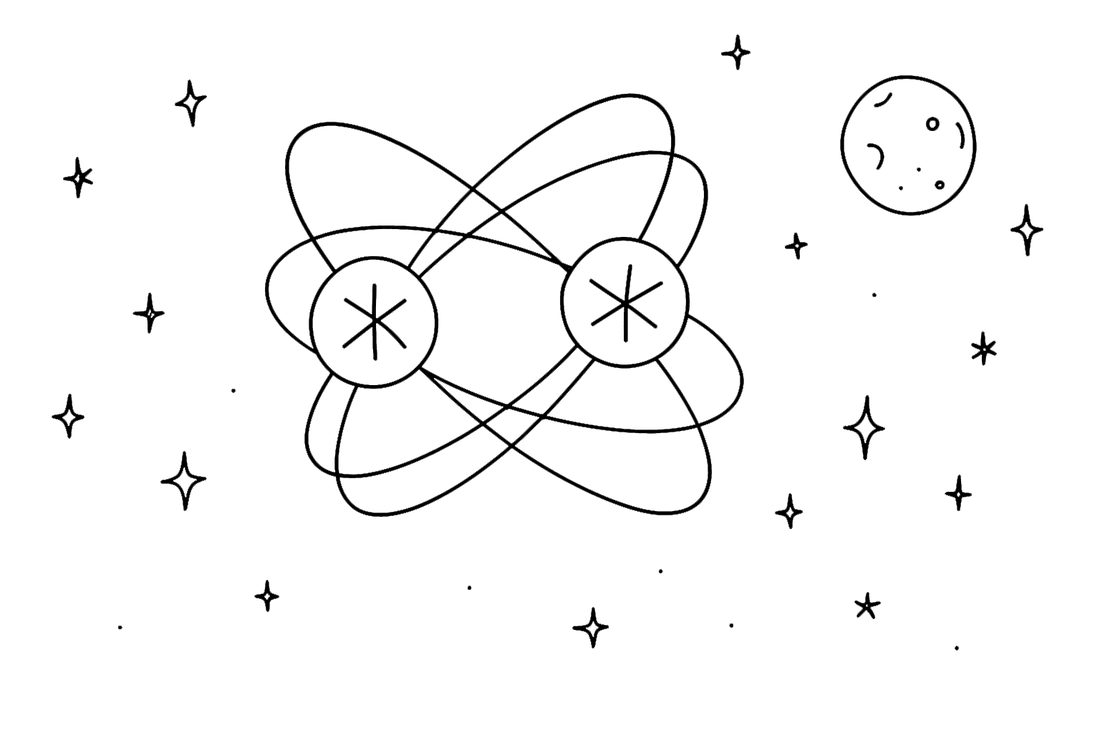 Spooky Action at a Distance & Quantum Entanglement