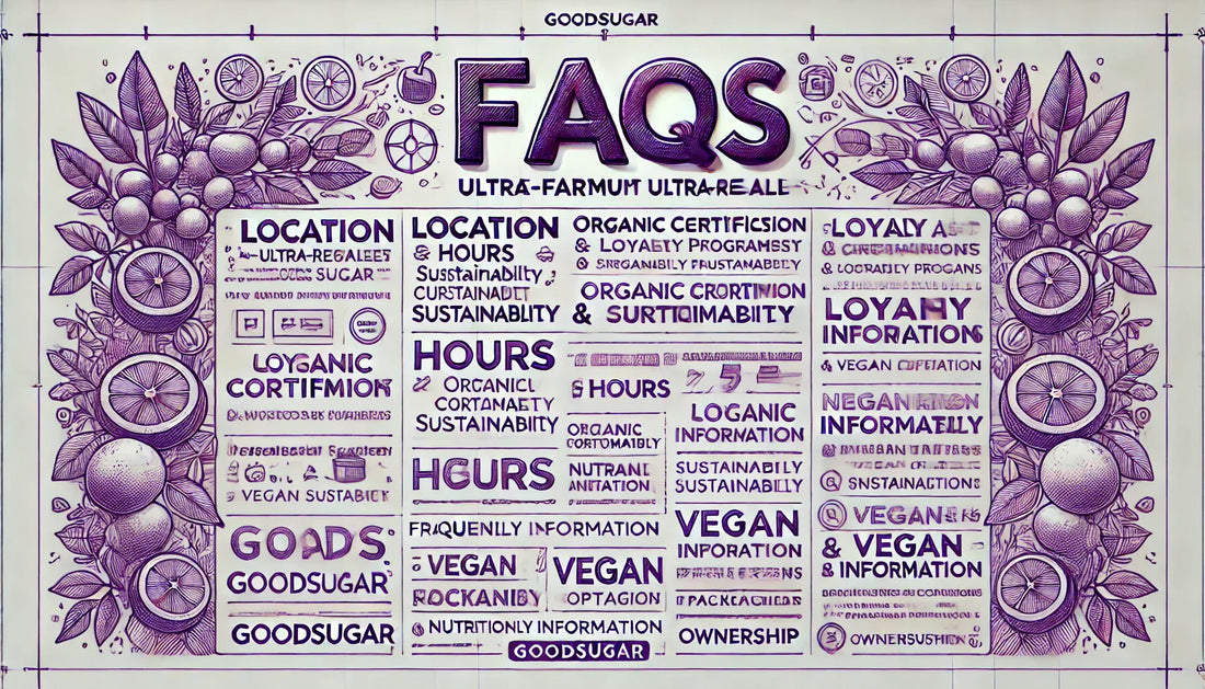 Most, Most Frequently Asked Questions