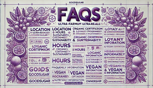 Most, Most Frequently Asked Questions