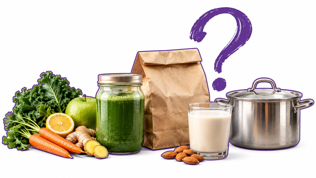 Most, Most Frequently Asked Questions
