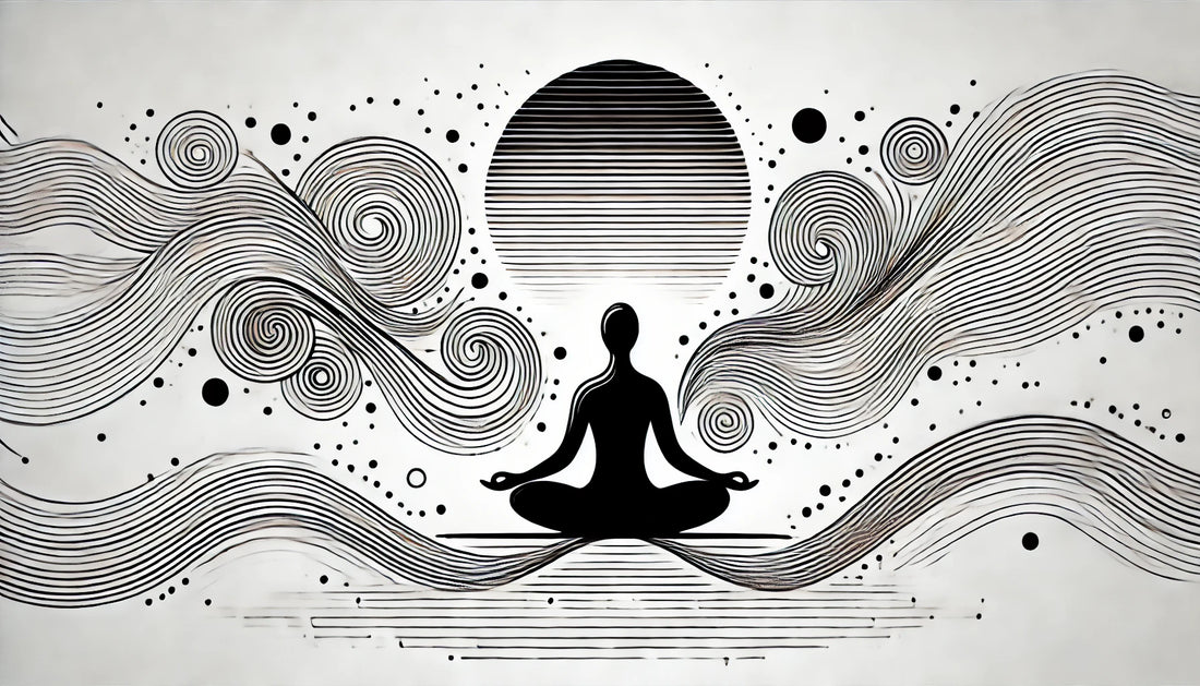 What is Meditation